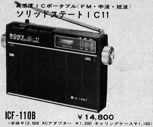 ICF-110B