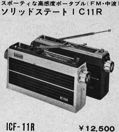 ICF-11R